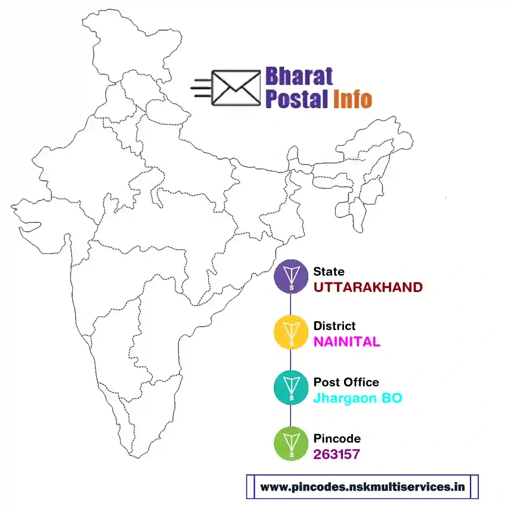 uttarakhand-nainital-jhargaon bo-263157